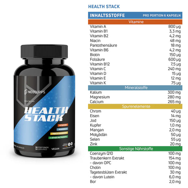 Health Stack