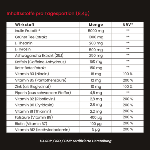 Alpha Focus – Fokus-Booster für mentale Dominanz