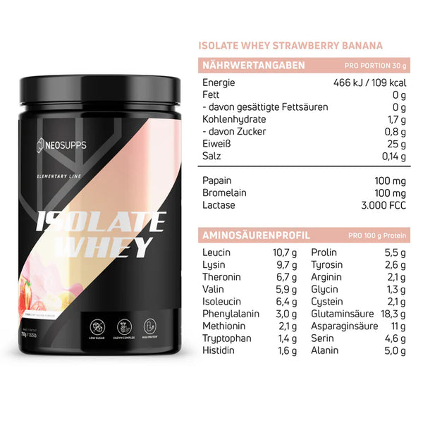Isolate Whey