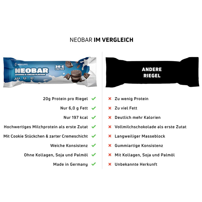 NEOBAR