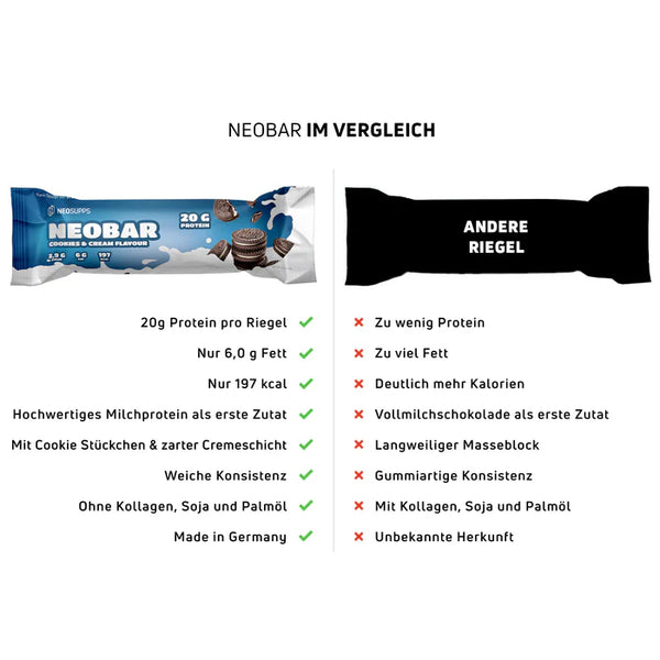 NEOBAR