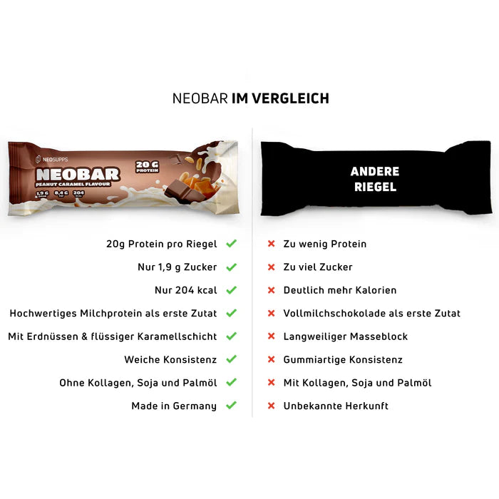 NEOBAR