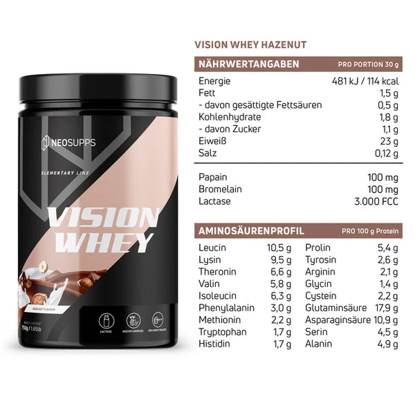 Vision Whey